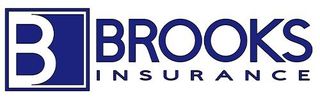 TWP Financial & Insurance Services LLC