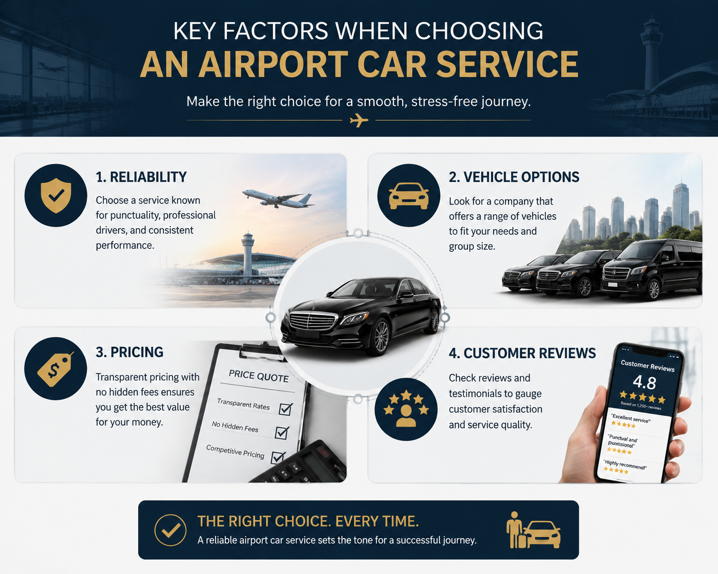 how to choose airport car service Columbus OH infographic