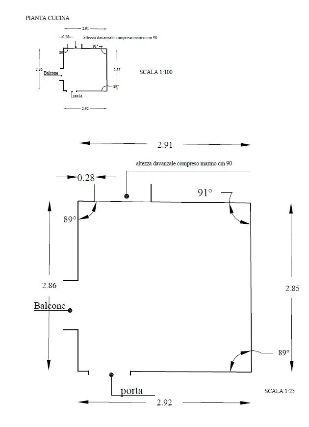 progettazione cucina