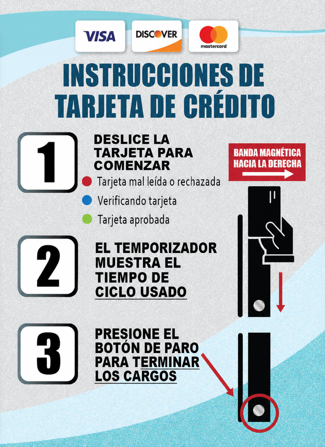 Ark Auto Spa Menú de Autoservicio Spanish Wash Menu credito