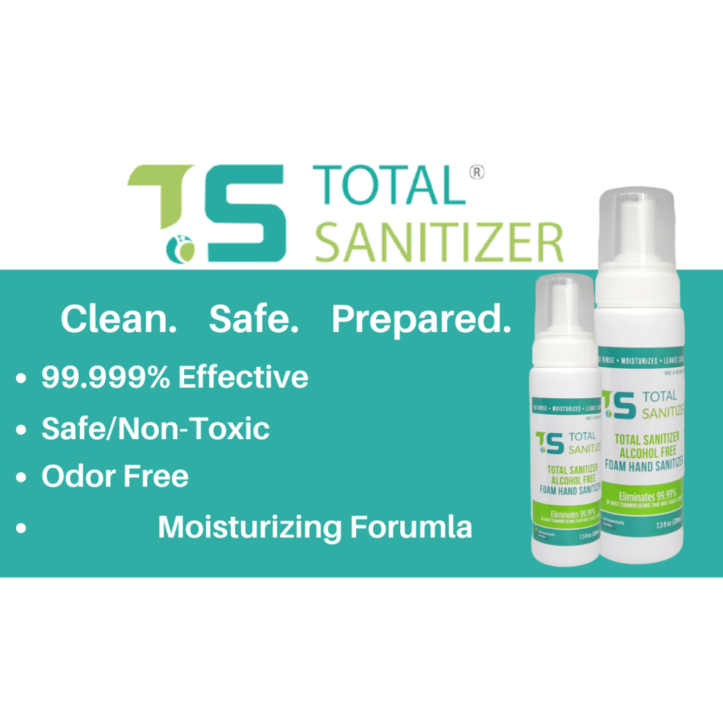 Total Sanitizer® 1.7oz (60+uses)