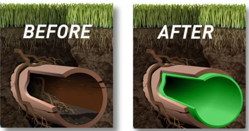 A before and after picture of a drain pipe