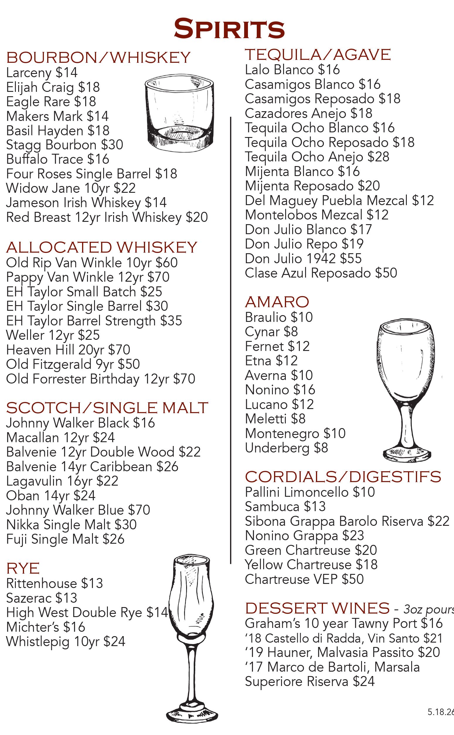 Prima Boston after-dinner drinks menu in Charlestown