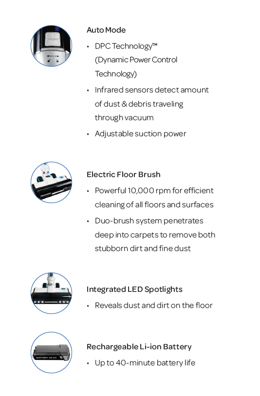 Vacuum cleaner feature list with icons, including auto mode, electric floor brush, LED lights, and rechargeable battery