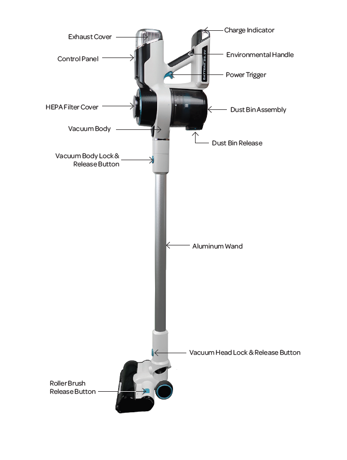 Annotated diagram of a vacuum handheld spray gun with labeled parts and long extension wand