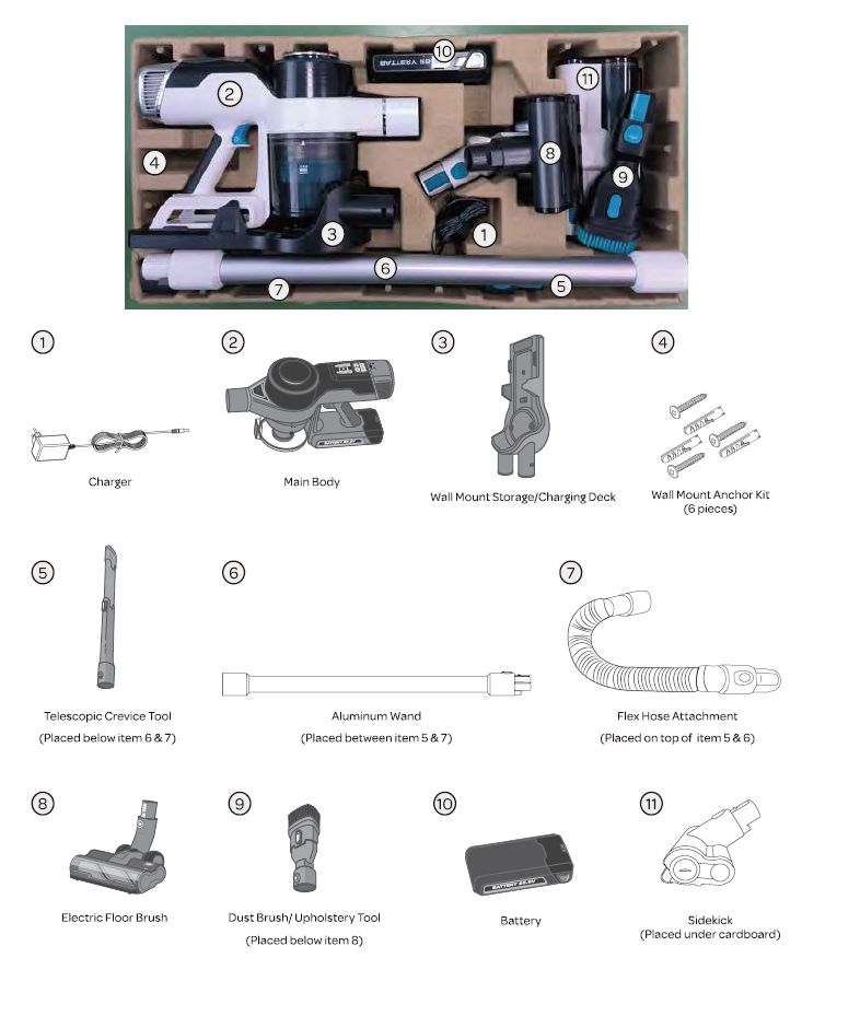 Tool kit parts diagram with labeled accessories arranged around a boxed set of black and blue tools.