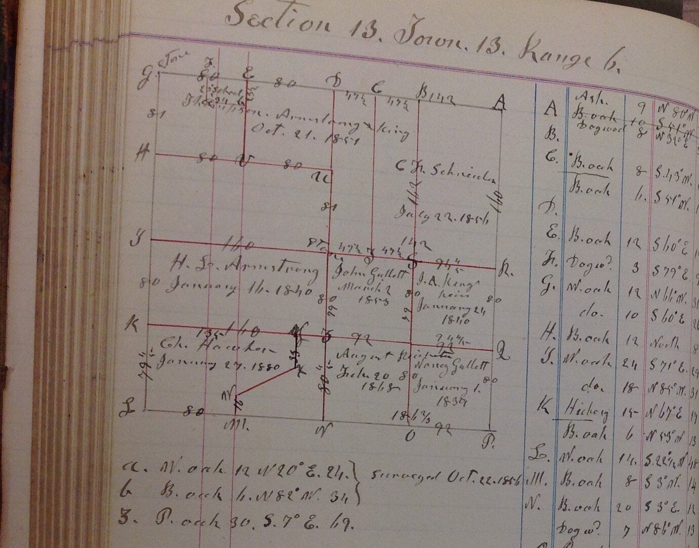 A New Discovery - An 1800s Pope County, Illinois Survey Book and Maps