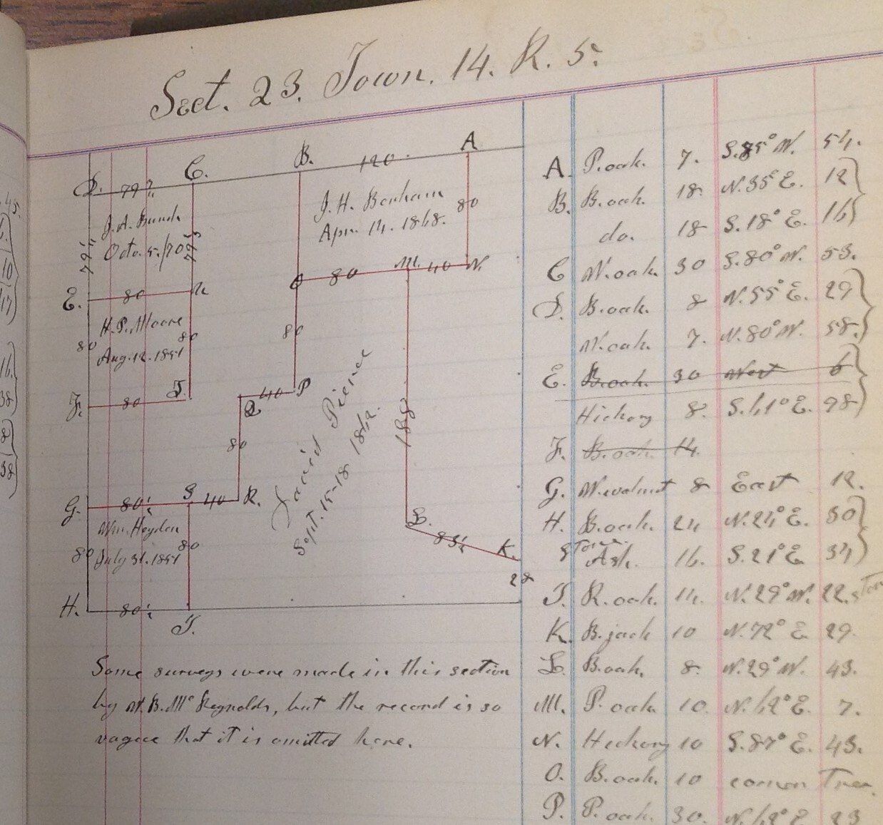 UPDATE - Pope County, Illinois Survey Book Now Digitized!