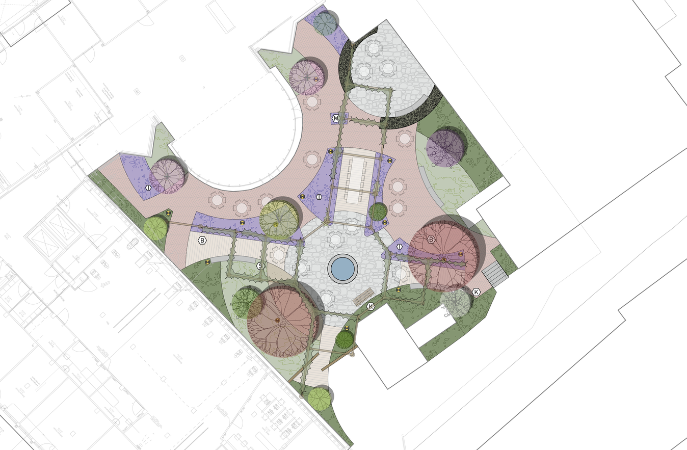 Ontwerp beleeftuin