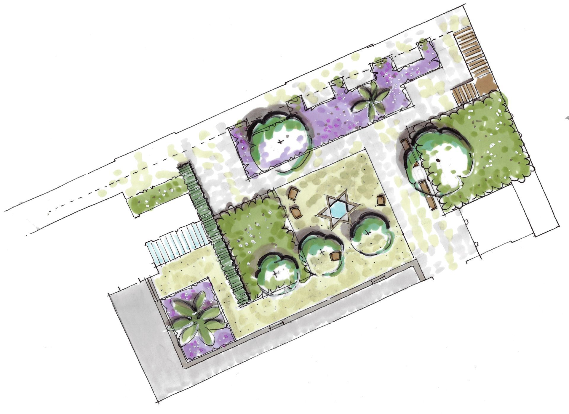 Ontwerp binnentuin