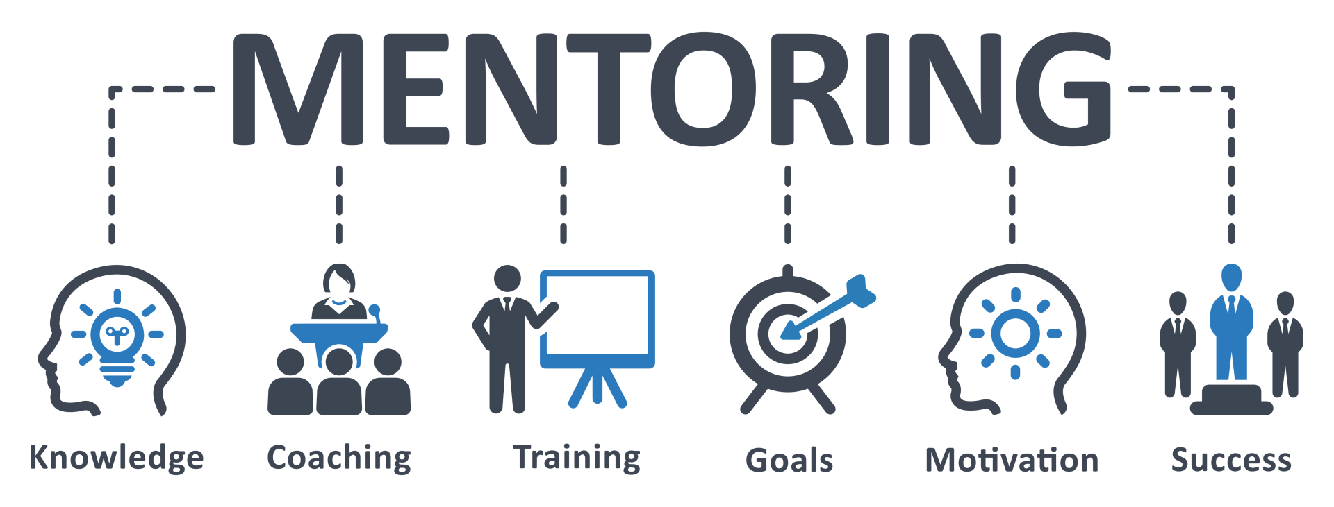 The word mentoring is on a white background with icons.