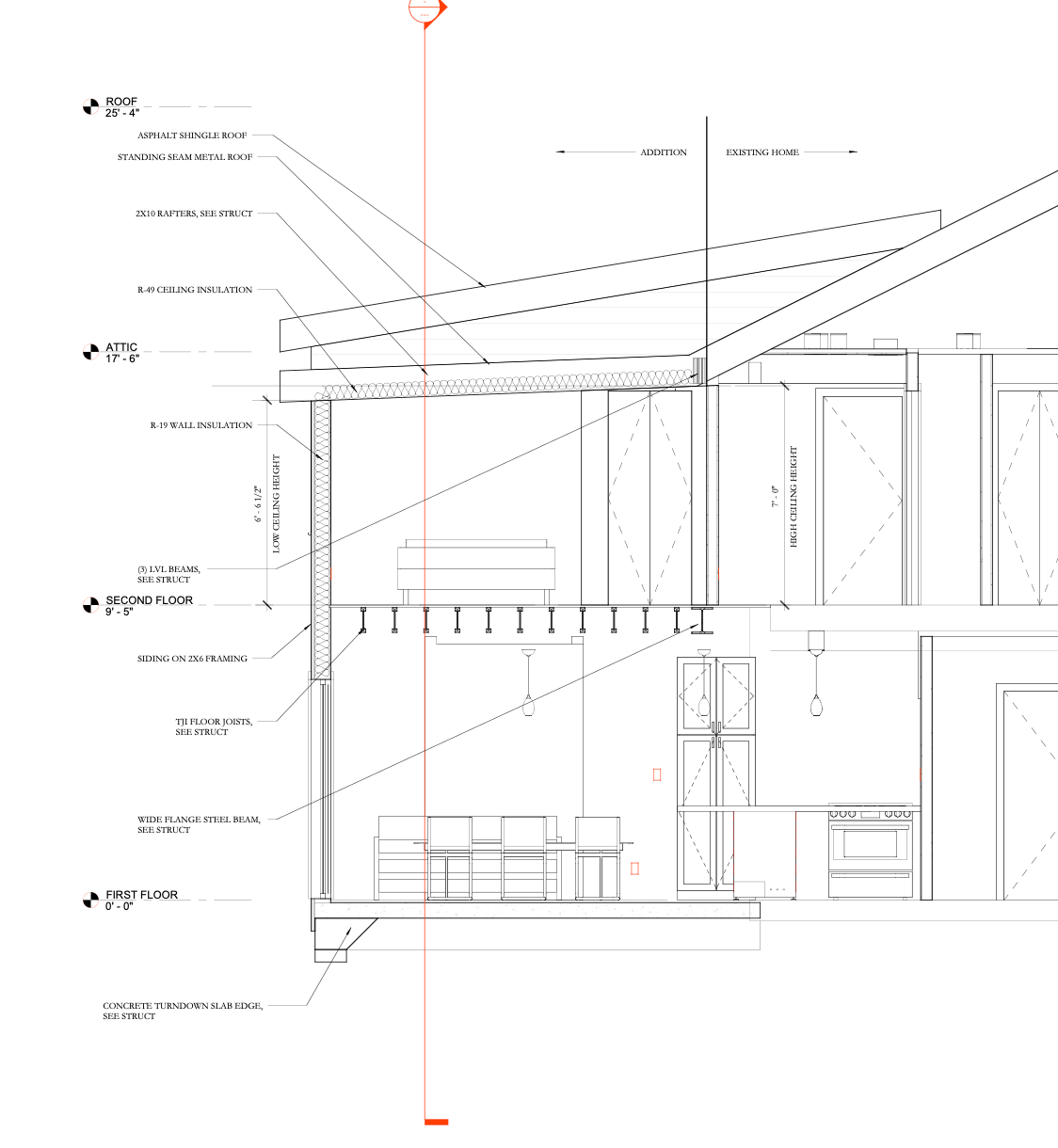 Architectural section drawing showing interior spaces, stairs, and roof lines with annotation callouts