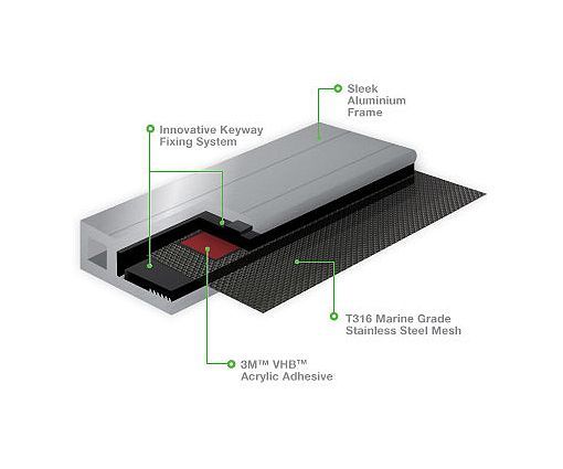 Diagram of a security screen system — Datco Windows & Doors Pty Ltd In South Murwillumbah, NSW