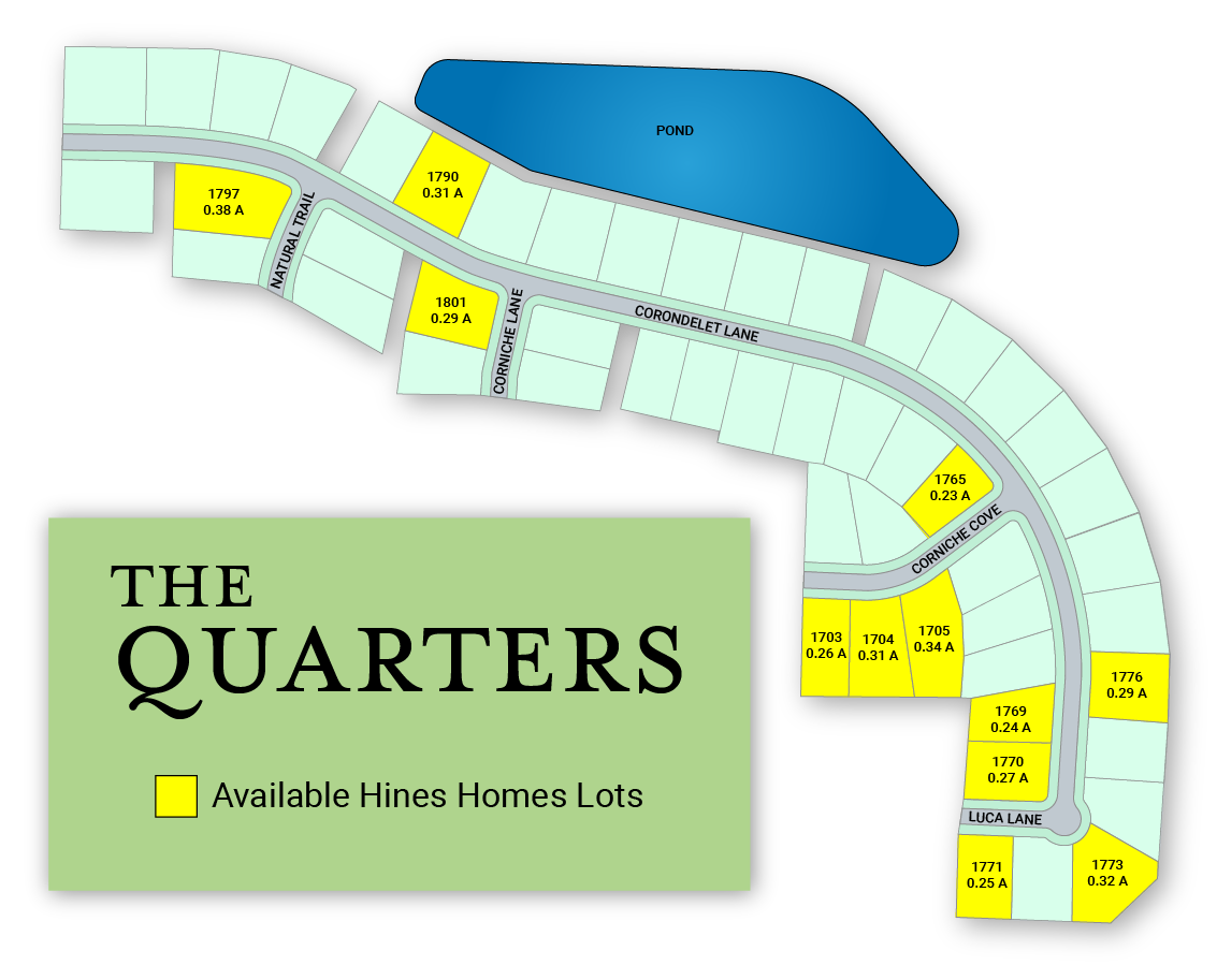 The quarters is a community in maumelle
