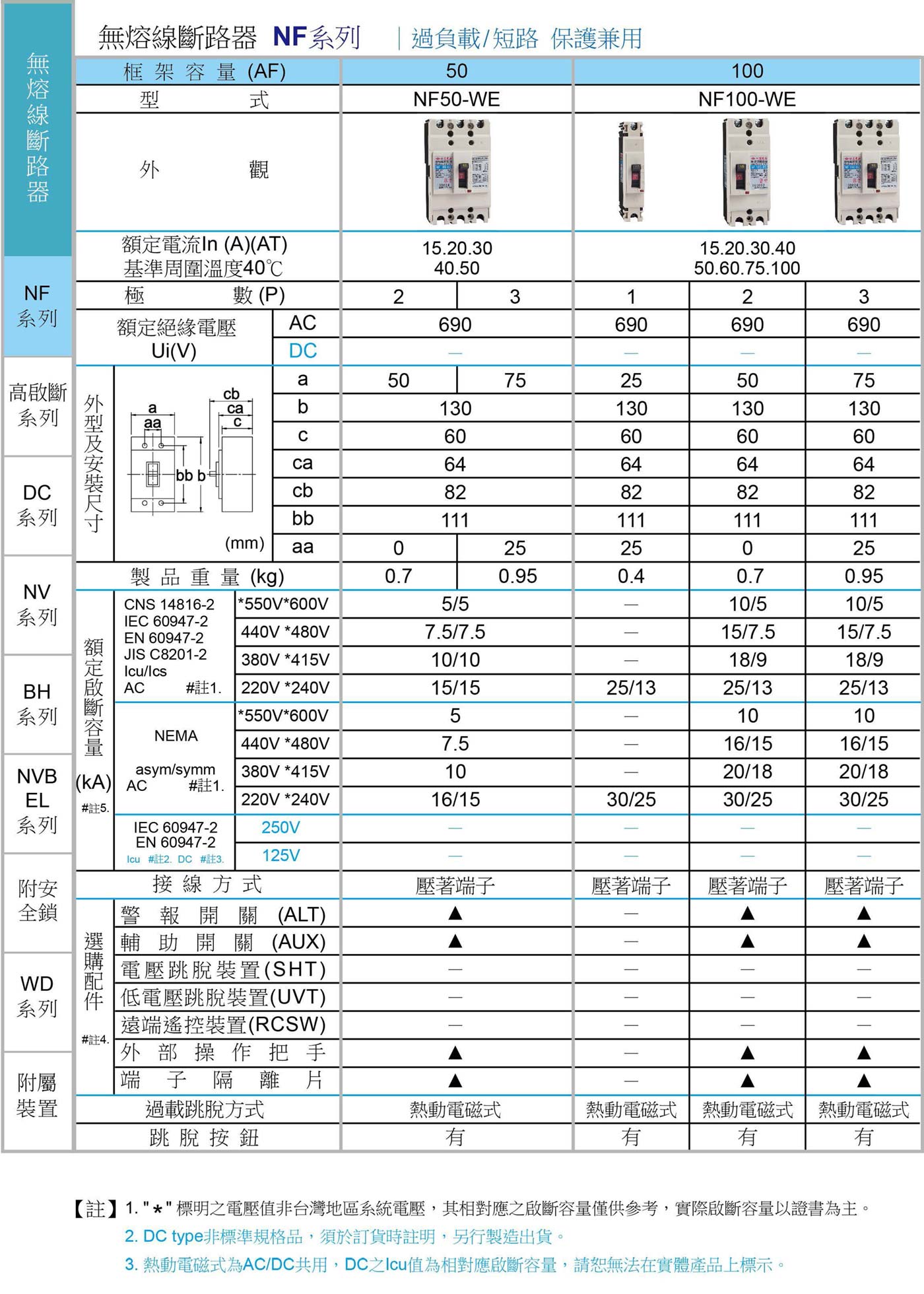昇億水電材料有限公司