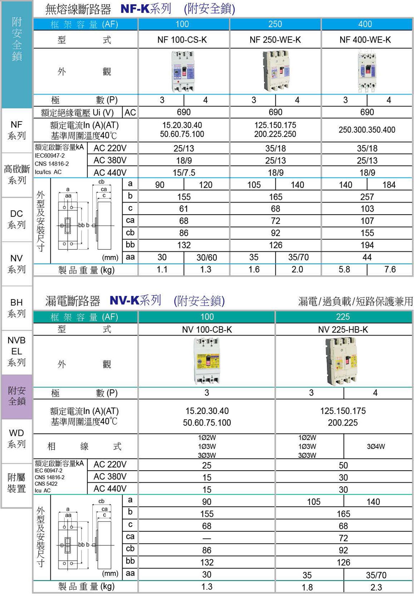 昇億水電材料有限公司