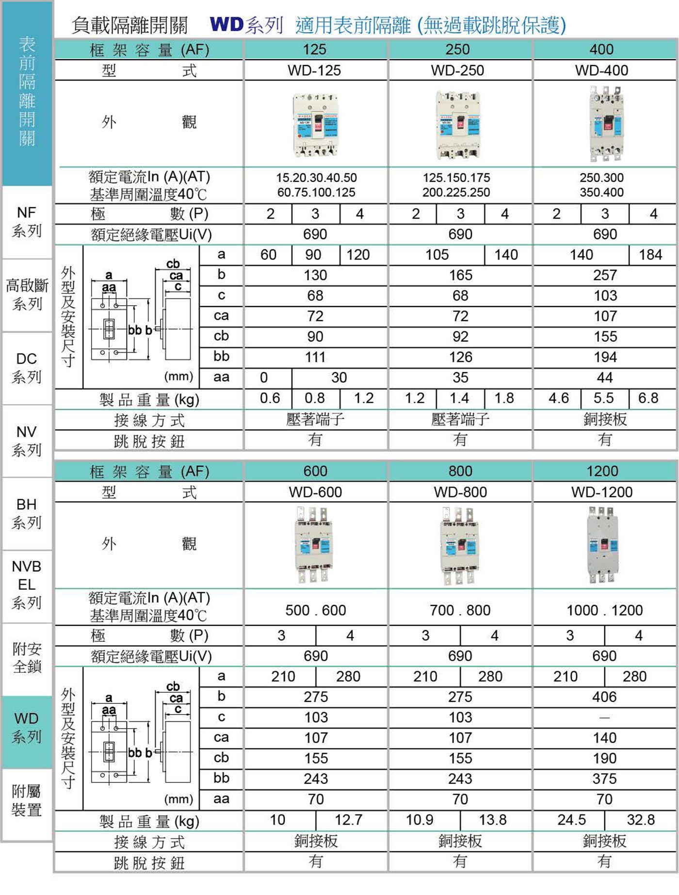 昇億水電材料有限公司