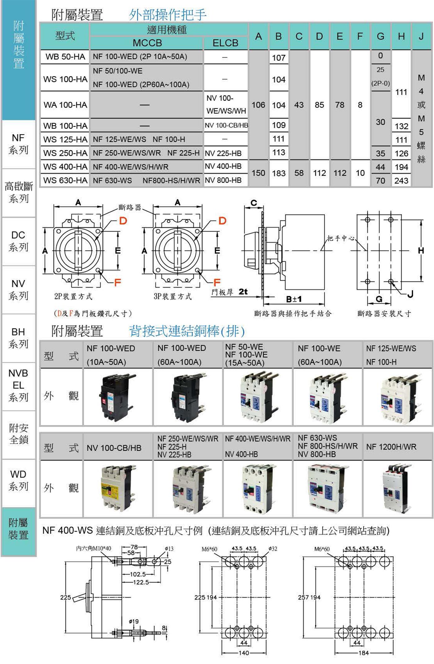 昇億水電材料有限公司