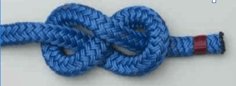 figure eight knot figure eight knot