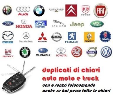 Loghi chiavi auto