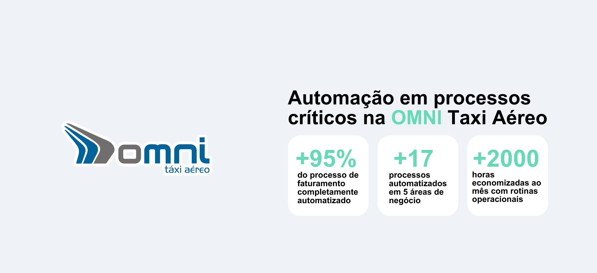 Um fundo branco com a palavra omni nele
