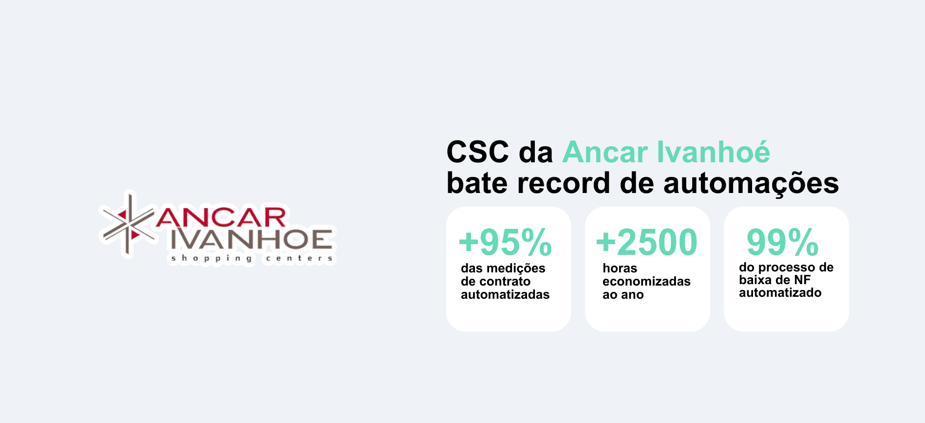 Um banner para uma empresa chamada ancar ivanhoe