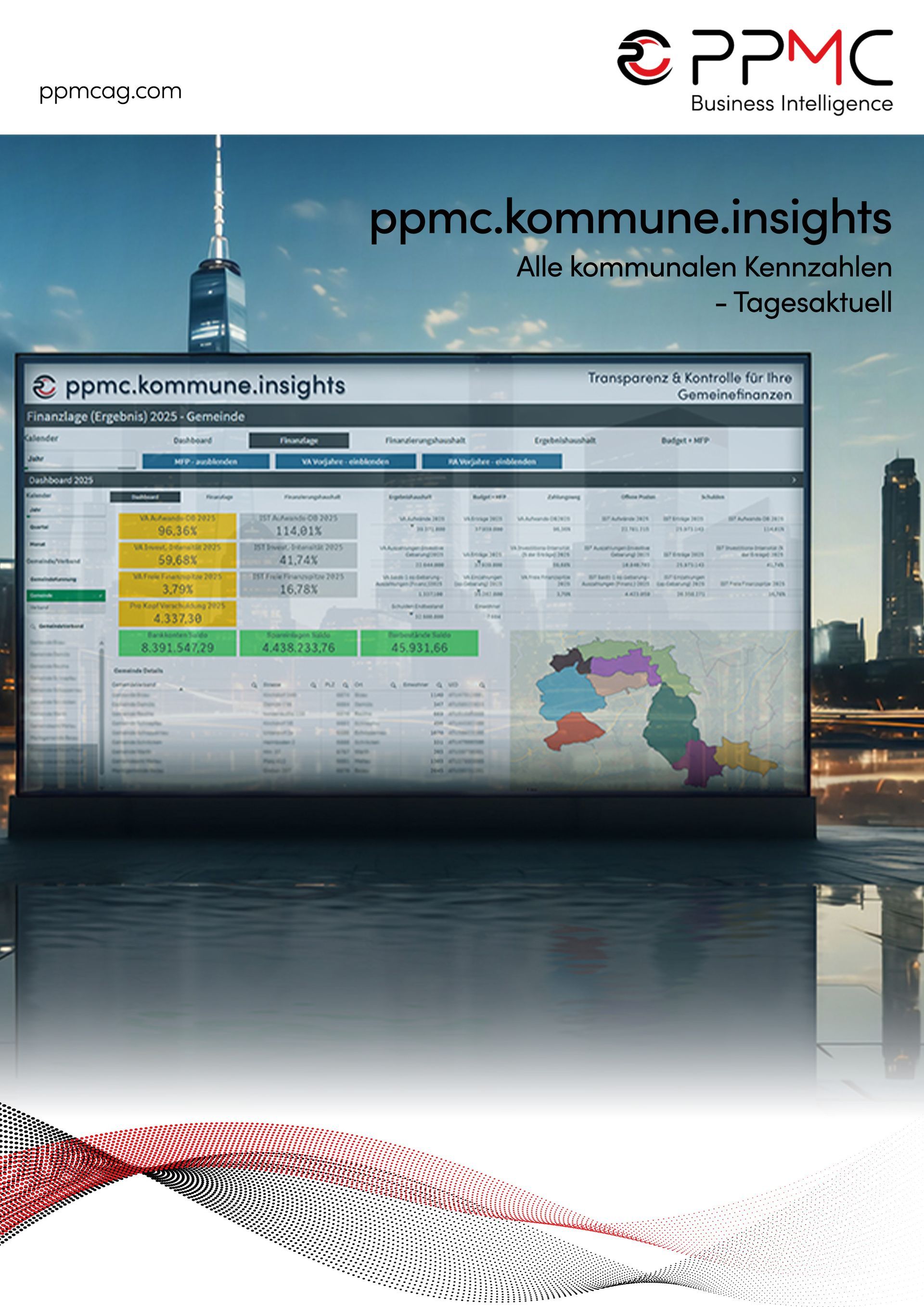 Whitepaper ppmc.kommune.insights