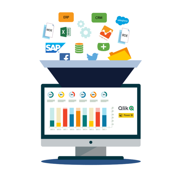 Datentrichter für Business Intelligence