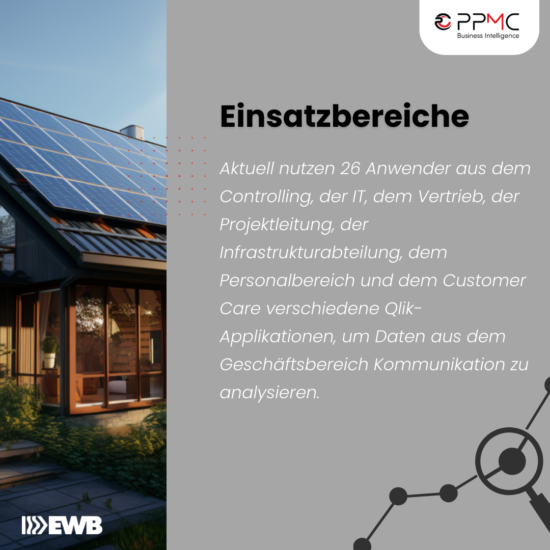 Kundenprojekt EWB Buchs - Effektive Datenanalyse mit nur einem Klick!