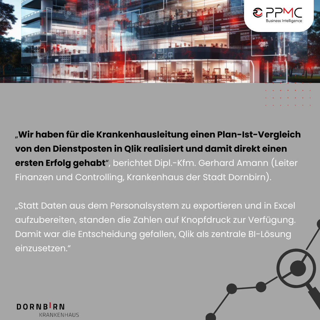 Kundeprojekt Krankenhaus Dornbirn - Controlling mit Qlik als interdisziplinäres Reportingsystem
