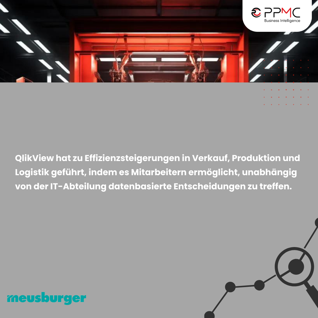 Kundenprojekt Meusburger Georg GmbH & Co KG - Effizient Daten für fundierte Entscheidungen nutzen