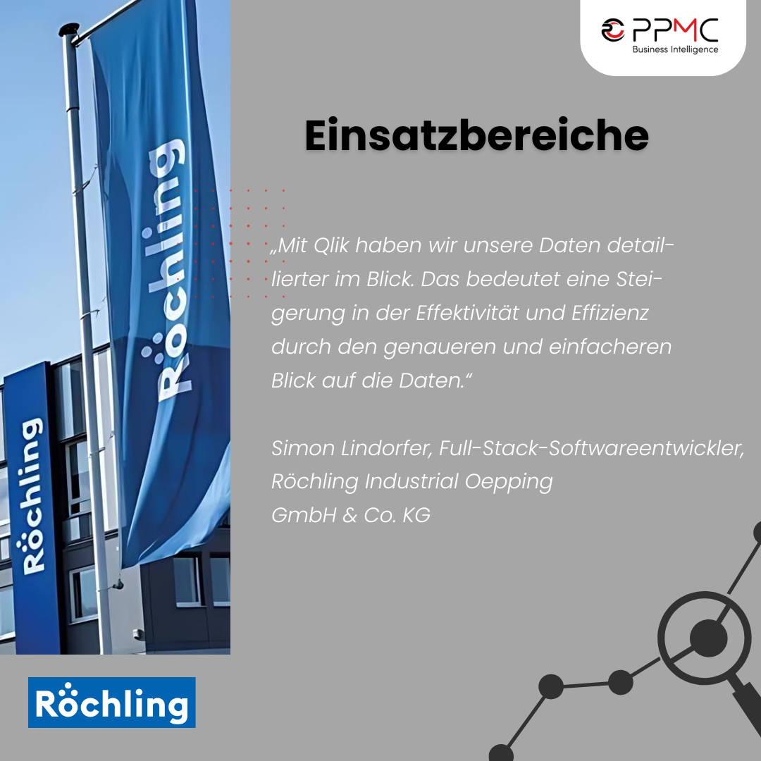 Kundenprojekt Röchling Industrial Oepping - Durchblick in Echtzeit
