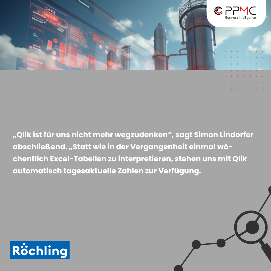 Kundenprojekt Röchling Industrial Oepping - Durchblick in Echtzeit
