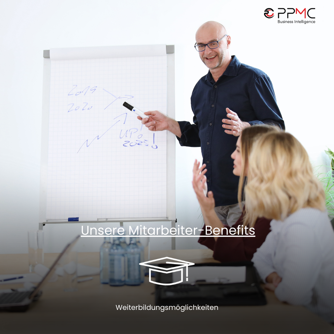 ppmc bietet Weiterbildung für Mitarbeiter