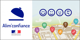 Alim'confiance controle HACCP