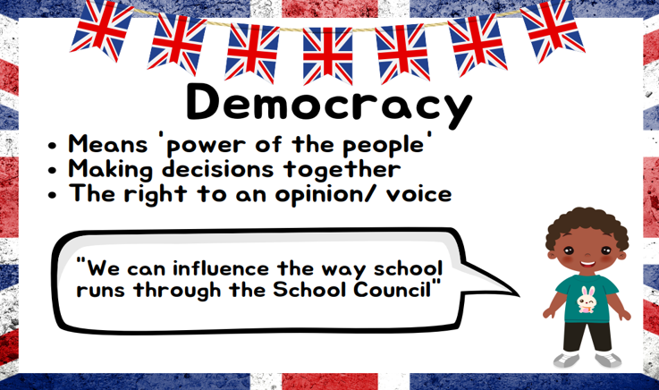 A poster that says democracy means power of the people