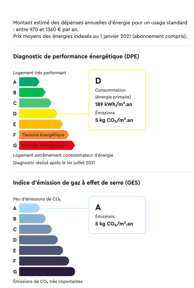 Étiquettes de performance énergétique et d'émissions de gaz à effet de serre, respectivement notées « D » et « A ».