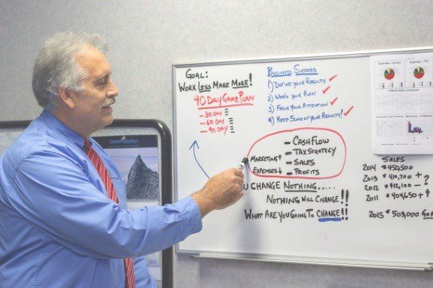 small business coaching milwaukee wi