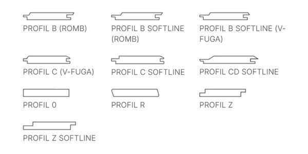 Schemat profili drewnianych z nazwami: Profil B (Romb), wersje Softline, Profil C, Profil O, R, Z i CD.