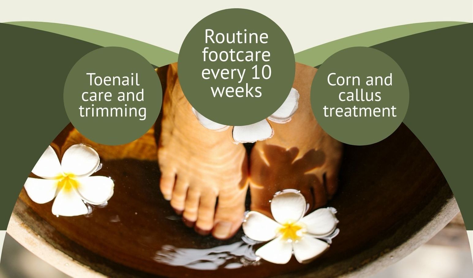 Image promoting routine foot care
