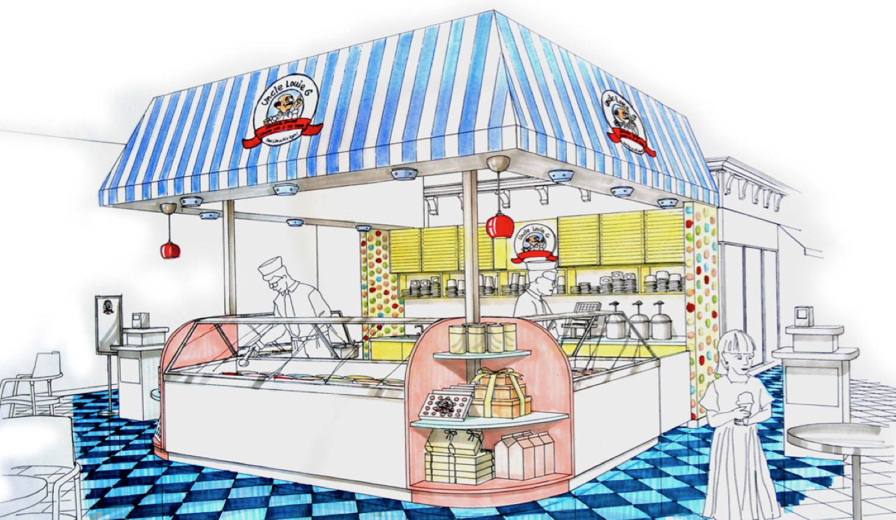 Ice cream shop illustration with striped awning and blue checkerboard floor.