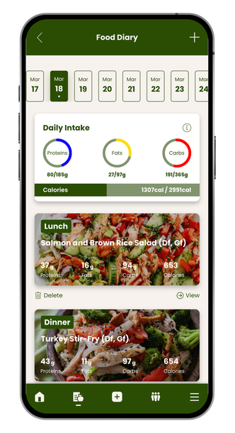 Food diary app screen with calendar, daily goal rings, meal photos, and bottom navigation bar