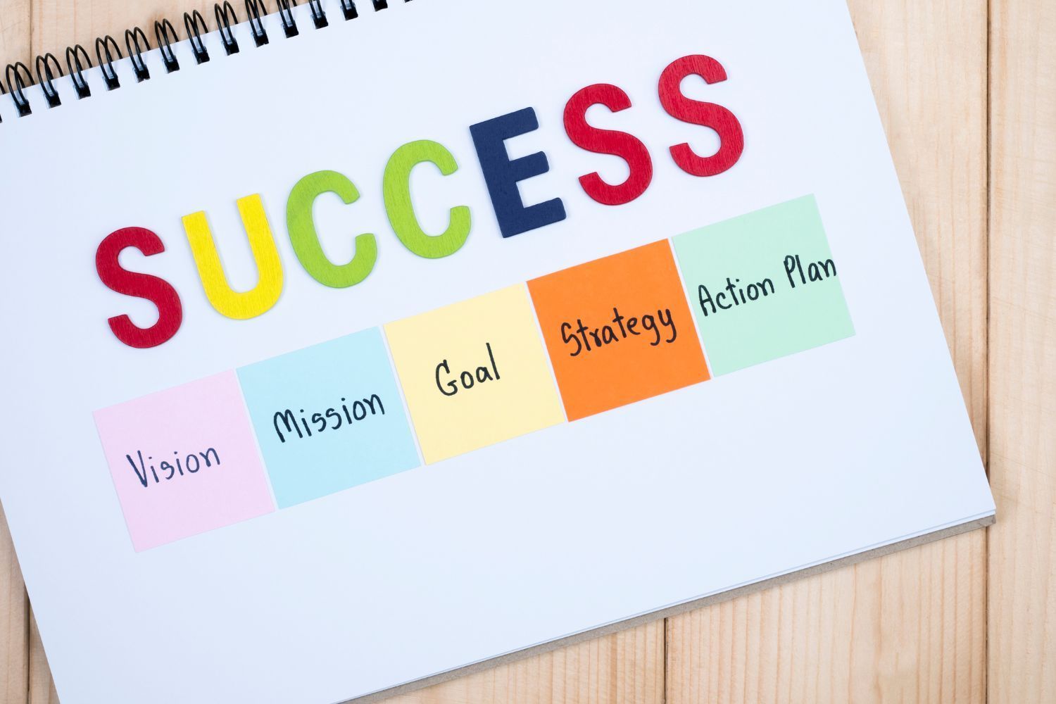 A notebook with the word success written on it