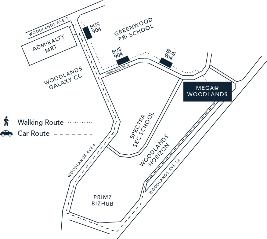 Map of walking and car routes through Woodland, Forest, and Megawoodlands areas.