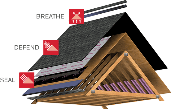 Roofing Layer - Hampton Roads - ROOF 757