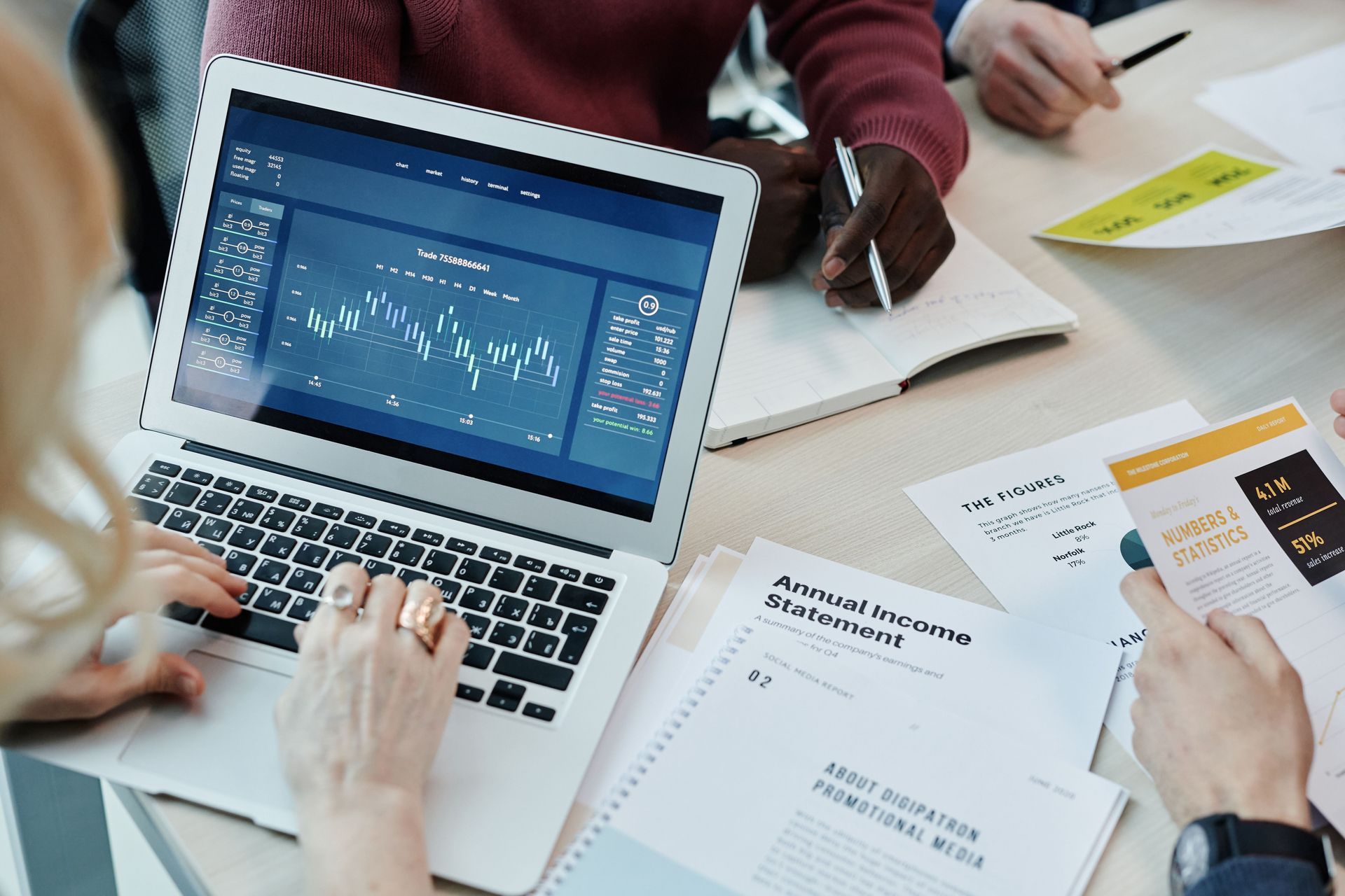 Income Gap Analysis