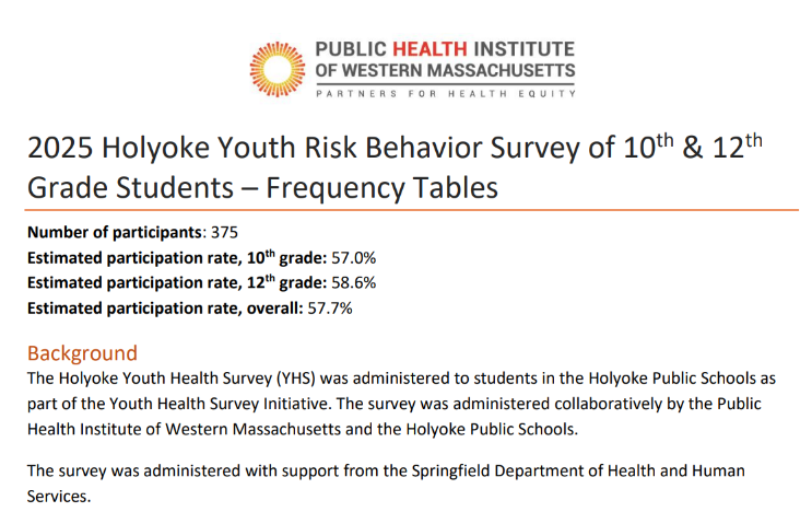 2025 Holyoke Youth Risk Behavior Survey of 10th & 12th Grade Students &ndash; Frequency Tables