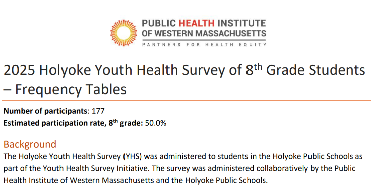 2025 Holyoke Youth Health Survey of 8th Grade Students &ndash; Frequency Tables
