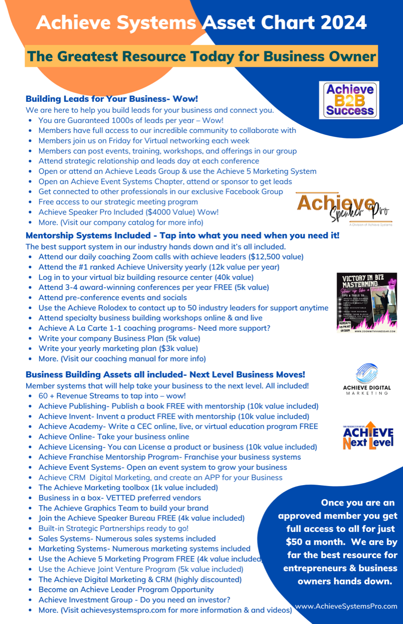 Achieve systems asset chart 2024 the greatest resource today for business owner