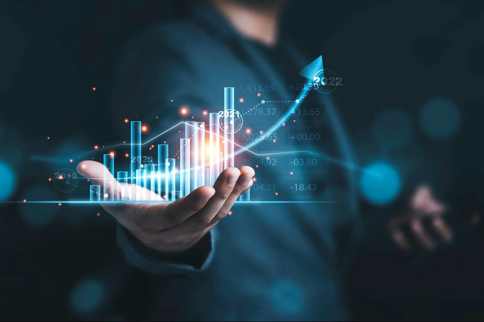 Transform Your Business